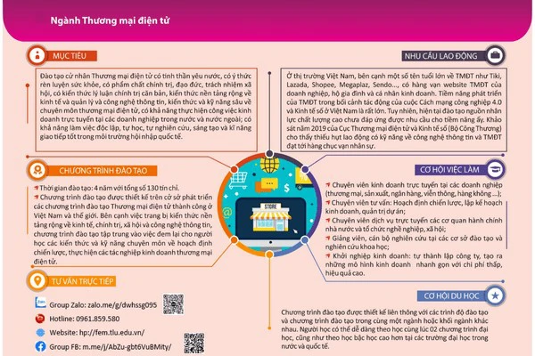 Đại học Thủy lợi