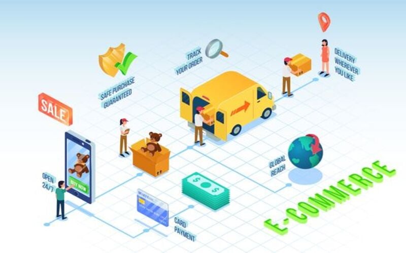 lộ trình phát triển trong TMĐT